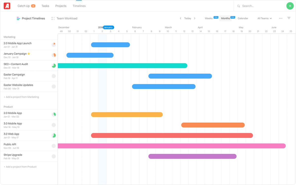 timeline software for mac free